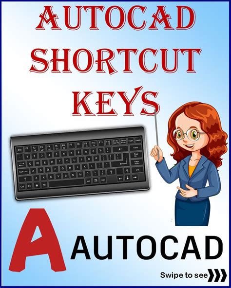 Autocad Shortcut Keys Autocad Shortcut Key Learning