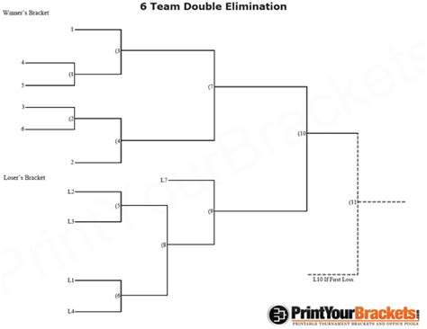 Printable 6 Team Double Elimination Bracket Printable Word Searches