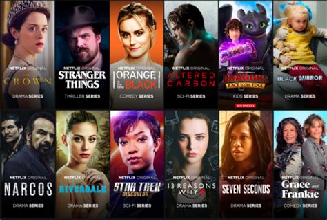 List of all latest netflix original movies/films. Biggest Top Trending Tv Shows On Netflix You Should Watch ...