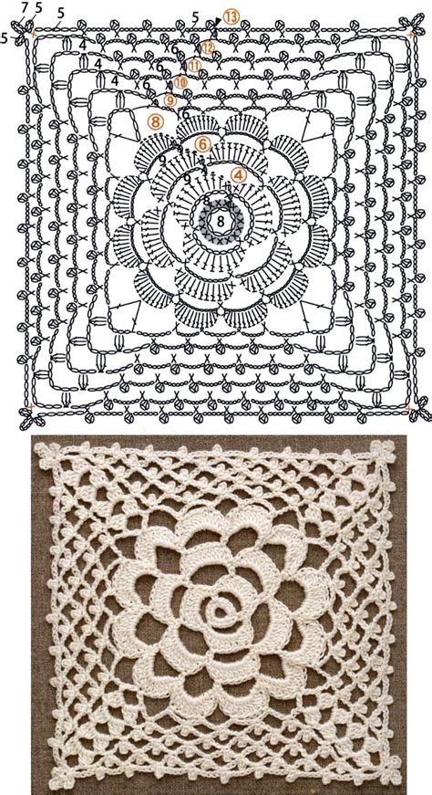 Lace Crochet Square Diagrams ⋆ Crochet Kingdom