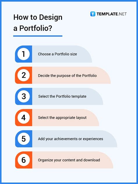 Portfolio What Is A Portfolio Definition Types Uses