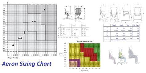 Size Chart Herman Miller Aeron Desk Chairs And Parts At Low Prices