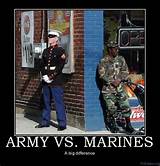 Photos of The Army Vs The Marines