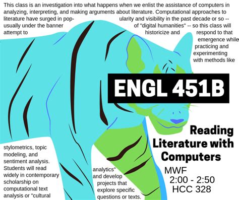 Engl 451b Reading Literature With Computers Communication Digital