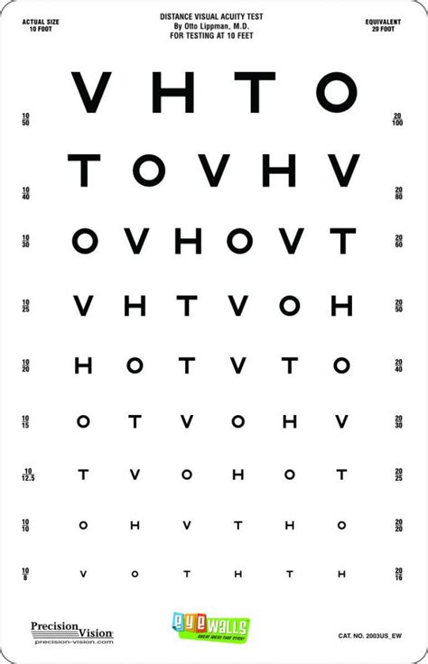 Eyewalls Peelstick Sloan Letters Chart Precision Vision