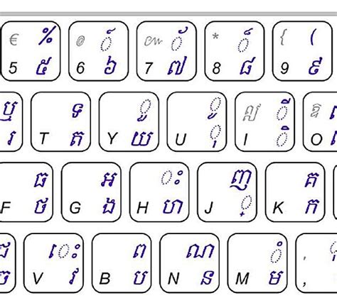 Khmer Unicode Keyboard Layout Alternativesapje