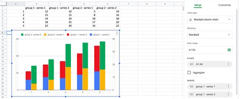 Charts Charting Two Sets Of Data With A Stacked Column Chart