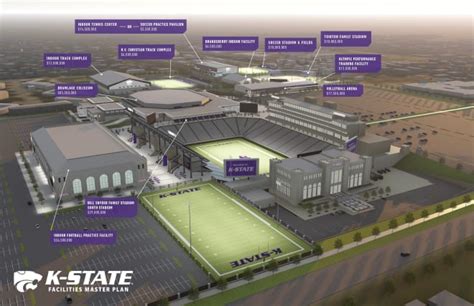 K State Announces New Facilities Master Plan Emawonline