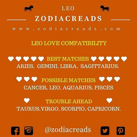 Leo Pisces And Aquarius Astrology Virgo Virgo Zodiac Capricorn