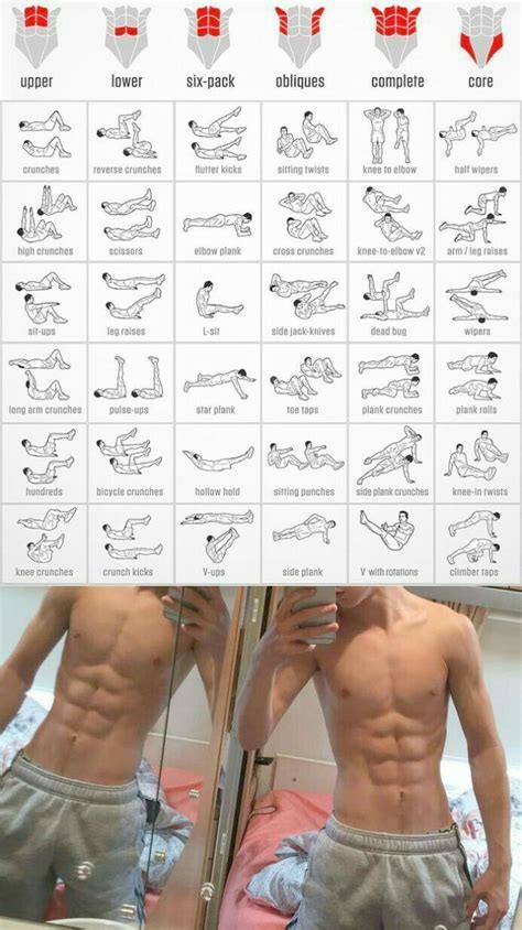 Abs Men Ab Workout Plan Free Weight Workout Stomach Abs Workout