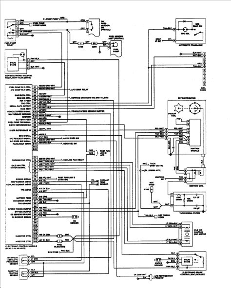 Bestly 1997 Chevy Lumina Wiring Diagram