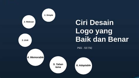 Ciri Desain Logo Yang Baik Dan Benar By Henny Listiana On Prezi