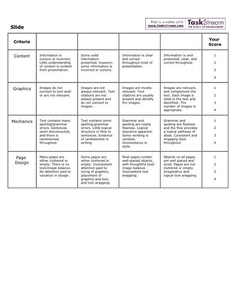 Explorers Report And Presentation Writing Rubric Resume Writing Tips