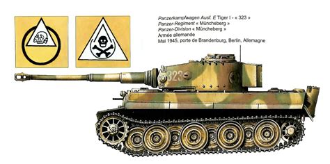 Berlin Tiger Tank Camouflage Colors Ww2 Tanks Fall Back German