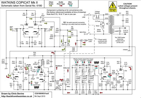 The Ultimate Guide To 50 Amp Hot Tub Wiring Diagrams And Step By Step Instructions