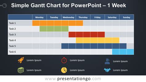 Simple Gantt Chart Powerpoint Diagram Slidemodel Images