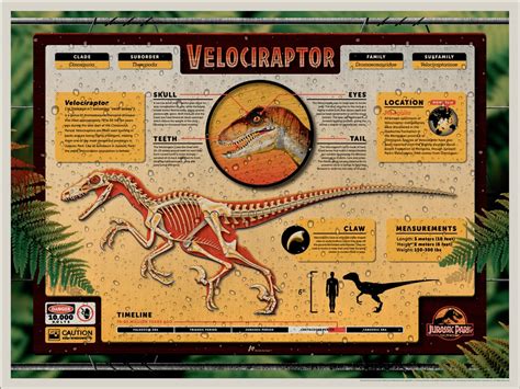 When Dinosaurs Ruled The Earth Jurassic Park Prints