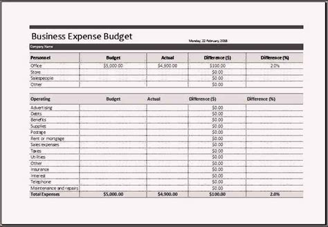 Sample Business Expense Budget Template Excel Sample
