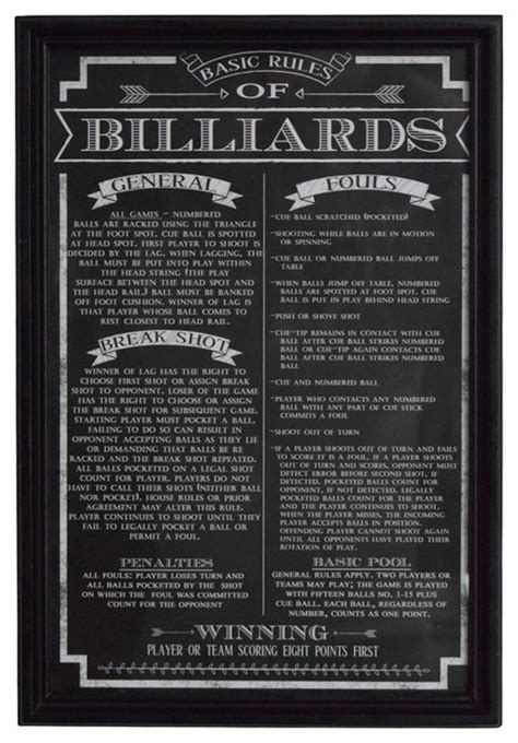 Shop Houzz Blue Wave Products Inc Hathaway Billiard Game Rules Wall