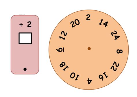 Division Wheel Activity Teaching Resources