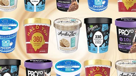 This Is The Best Low Calorie Ice Cream We Tested Eat This Not That