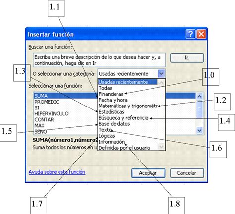 Excel Mapa Conceptual De Las Funciones De Microsoft E