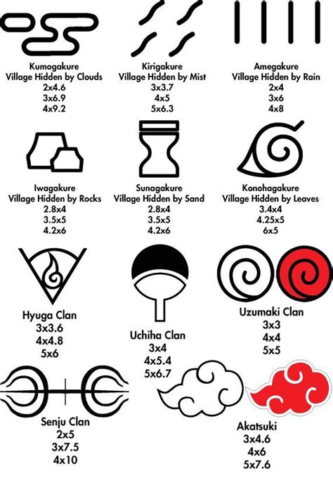 Naruto Villages Decal Naruto Clans Decal Hidden Leaf Sand Rock