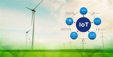 Iot Energy Network Reducing Co2 And Energy Consumption Smart Dublin