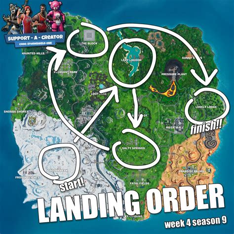 Fortnite Location Landing Order For The Season 9 Week 4 Challenges
