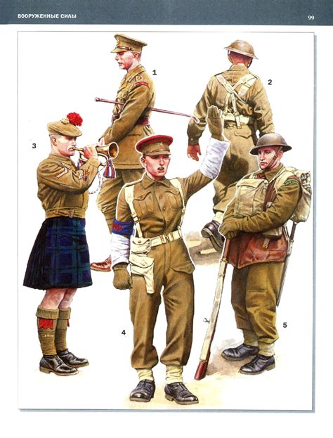 British Army Uniform British Uniforms British Soldier Uniform