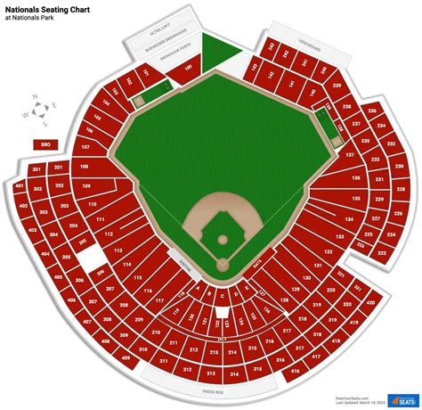 Nationals Ballpark Seating Map Elcho Table