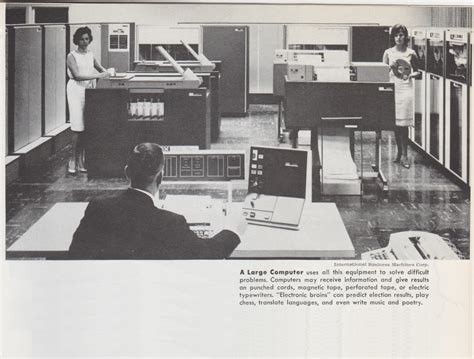 Realm Of Retro 1965 Ibm Mainframe Computers