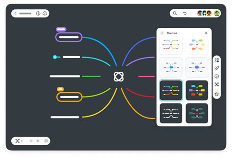 Mapas Mentales Con Mindmeister Mindmeister