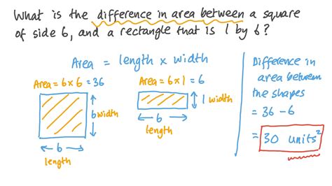 Question Video Finding The Difference In Area Between A Square And A