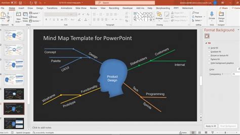 Simple Mind Map Template For Powerpoint Slidemodel Simple Mind Map