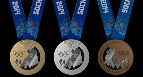 Final Winter Olympic Medal Count Sochi Russia 2014 Snowbrains