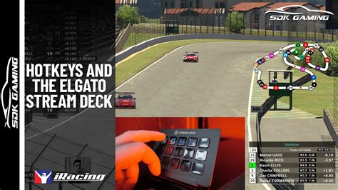 Control Your Iracing Overlay With Hotkeys And The Elgato Stream Deck