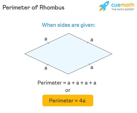 Perimeter Of Rhombus Formula Properties Examples