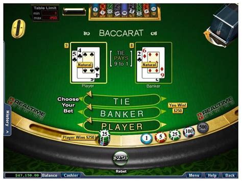 What do you know about baccarat? Online Baccarat RTG