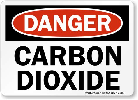 Carbon Dioxide Signs Carbon Dioxide Warning Signs