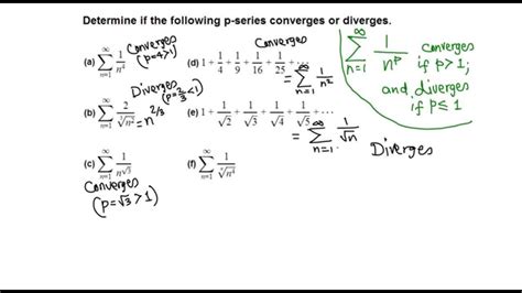 Convergence and Divergence of a p-series - YouTube