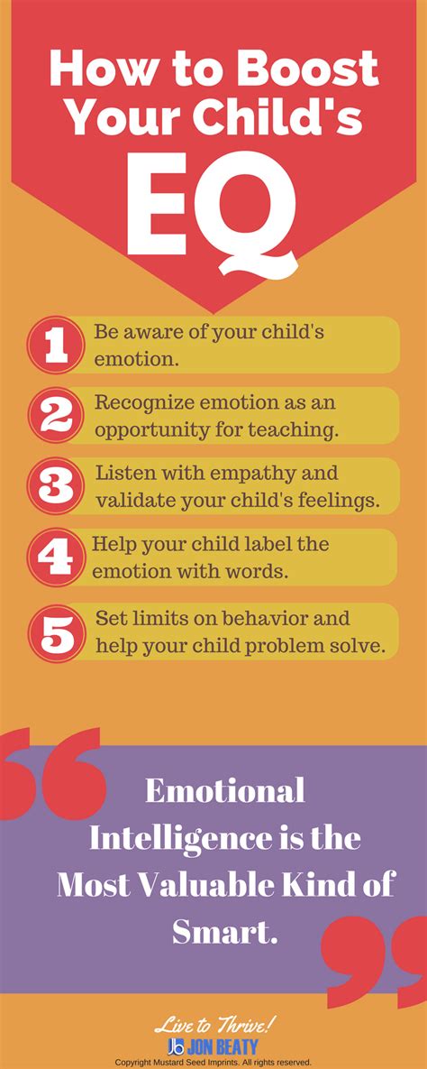 The Power Of Dad To Increase A Childs Emotional Intelligence