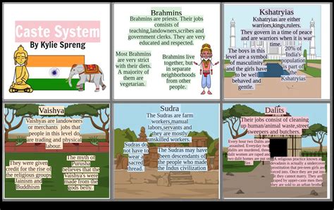 India Caste System Storyboard By 77699d44