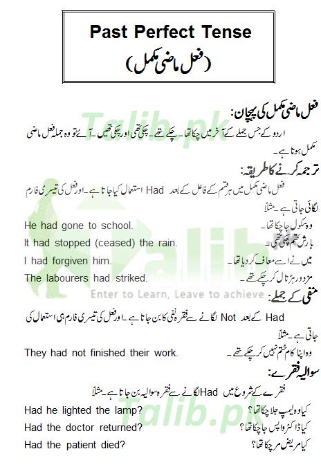 Past Perfect Tense In Urdu To English Exercise Examples Formula