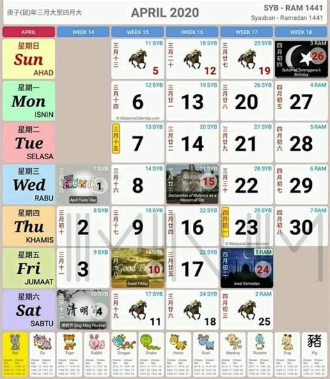 Jangkaan untuk tarikh hari raya pada tahun 2020 adalah seperti berikut Kalendar 2020: Senarai Cuti Umum & Cuti Sekolah Tahun 2020