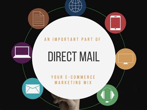 Make Direct Mail A Piece Of Your E Commerce Marketing Mix