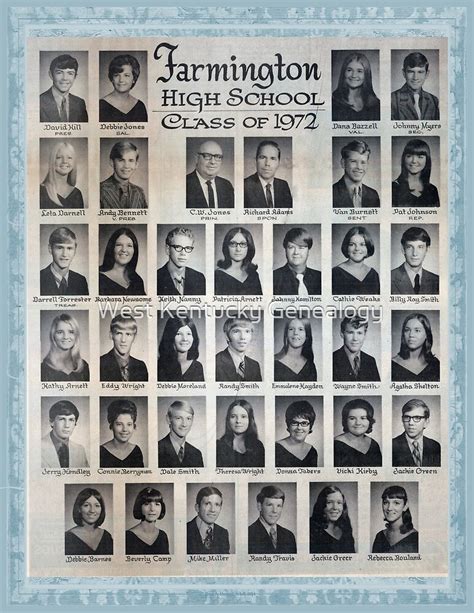 1972 Farmington High School By West Kentucky Genealogy Redbubble