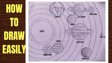 How To Draw Solar System Easily With Pencil Sketch For Beginners Step