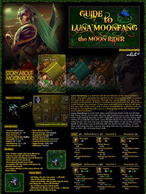 Luna Moonfang The Moon Rider Intro Story Pros Con Flickr