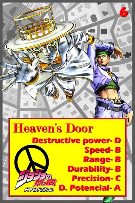 Heavens Door De Rohan Stand Power Comic Books Comic Book Cover Jojo